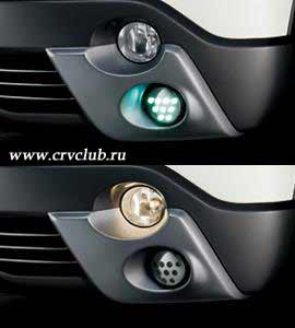 Mugen & Honda CR-V