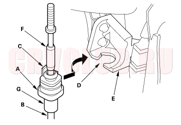 No Except KS model: Check for an open in the wire between the park pin