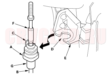 No Except KS model: Check for an open in the wire between the park pin