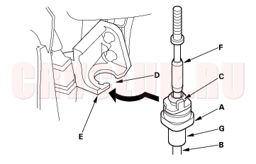 No Except KS model: Check for an open in the wire between the park pin