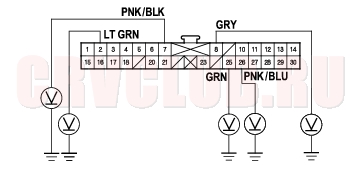 No Repair open in the wire between the climate control unit and the ECT
