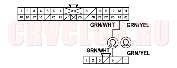 No Repair open in the wire between the climate control unit and the ECT