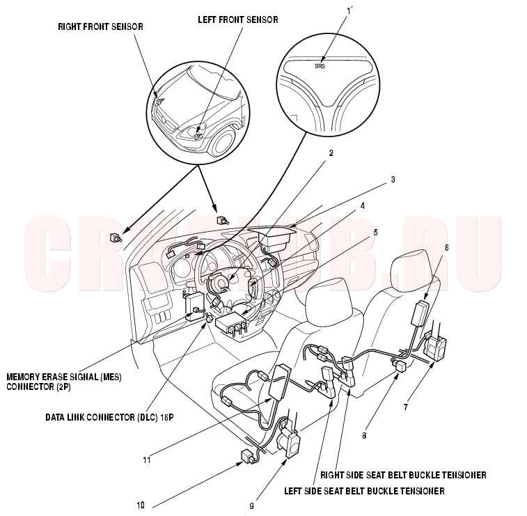 acura faulty opds sensor