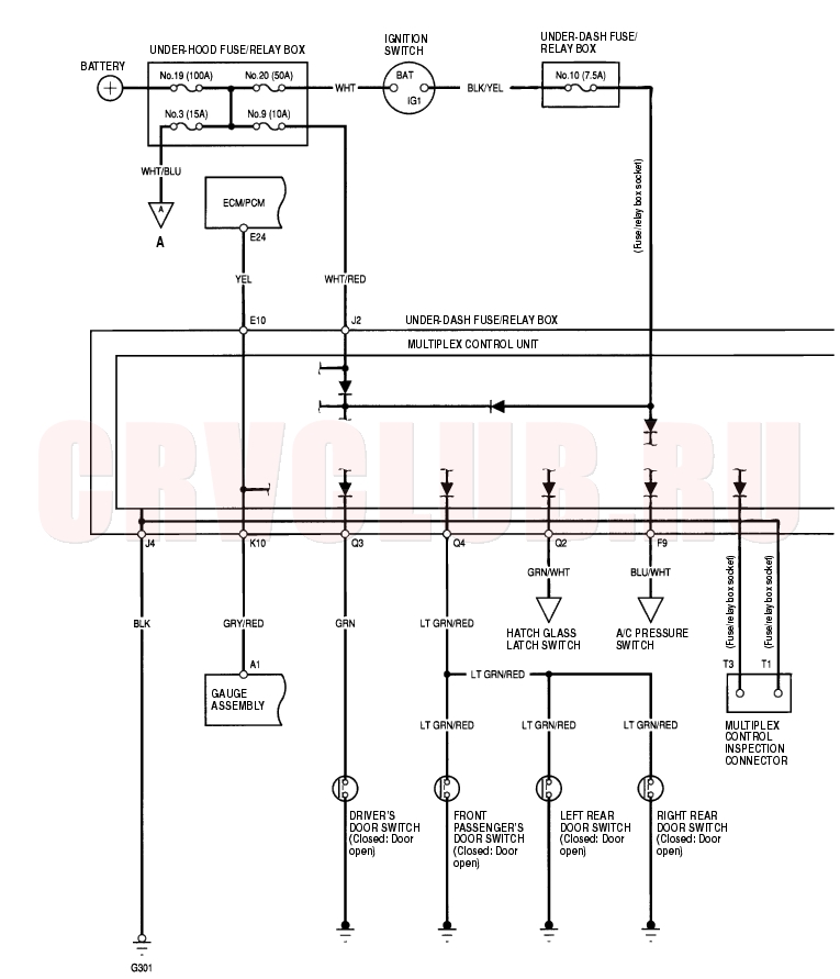 Wiring Diagram PDF: 2002 Honda Cr V Wiring Diagram Roof