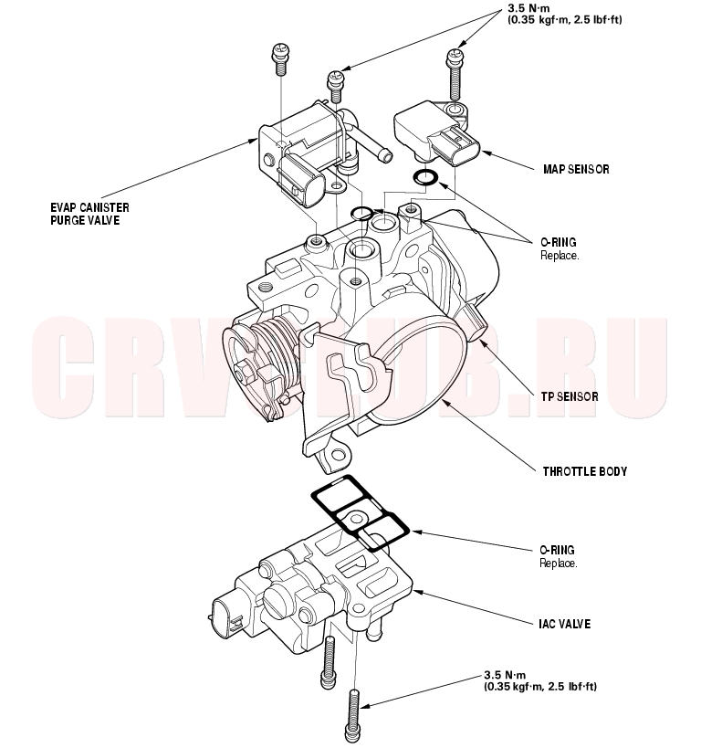 Imrc Valve